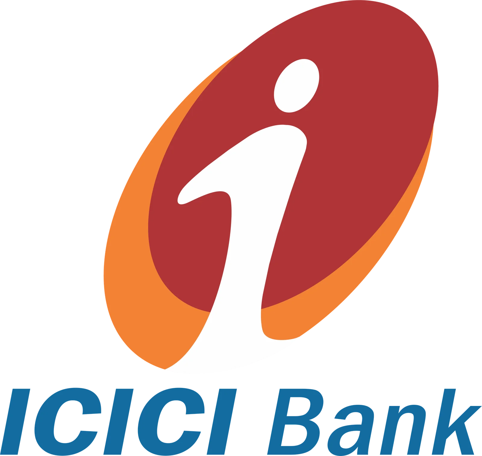 ICICI BANK